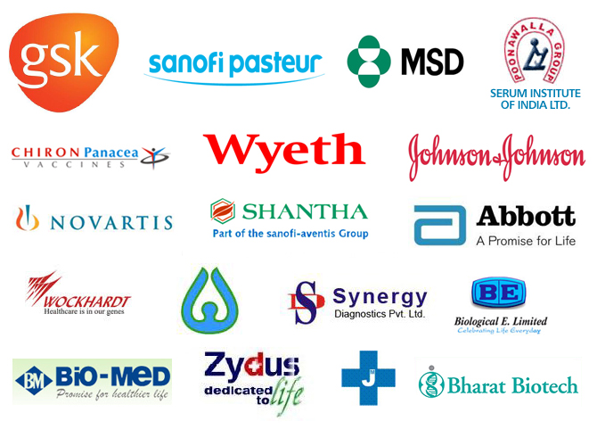 Companies